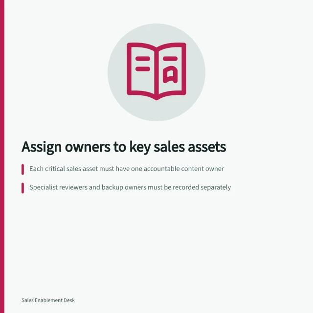 Assign owners to key sales assets: Each critical sales asset must have one accountable content owner; Specialist reviewers and backup owners must be recorded separately; Unverified claims must be marked unresolved and excluded from approved use. Assigning an owner to each important sales asset