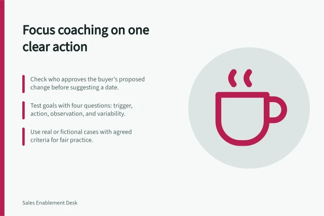 Focus coaching on one clear action: Check who approves the buyer’s proposed change before suggesting a date.; Test goals with four questions: trigger, action, observation, and variability.; Use real or fictional cases with agreed criteria for fair practice. Choosing a specific skill for a coaching session