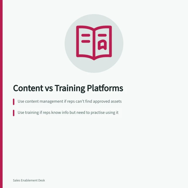 Content vs Training Platforms: Use content management if reps can’t find approved assets; Use training if reps know info but need to practise using it; Test hand-off: update asset, then check if rep finds and uses it correctly. Comparing content management and training platforms