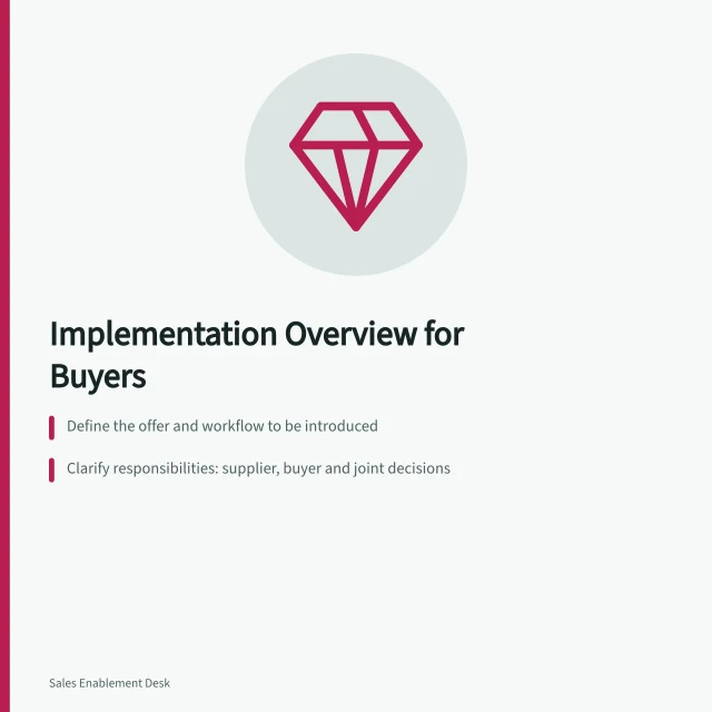 Implementation Overview for Buyers: Define the offer and workflow to be introduced; Clarify responsibilities: supplier, buyer and joint decisions; Identify unresolved decisions needed to confirm readiness. Creating an implementation overview for a buyer