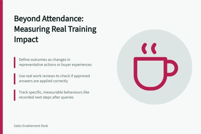 Beyond Attendance: Measuring Real Training Impact: Define outcomes as changes in representative actions or buyer experiences; Use real work reviews to check if approved answers are applied correctly; Track specific, measurable behaviours like recorded next steps after queries. Defining an enablement outcome beyond training attendance
