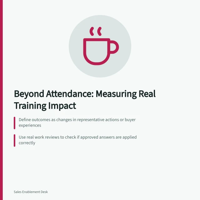 Beyond Attendance: Measuring Real Training Impact: Define outcomes as changes in representative actions or buyer experiences; Use real work reviews to check if approved answers are applied correctly; Track specific, measurable behaviours like recorded next steps after queries. Defining an enablement outcome beyond training attendance