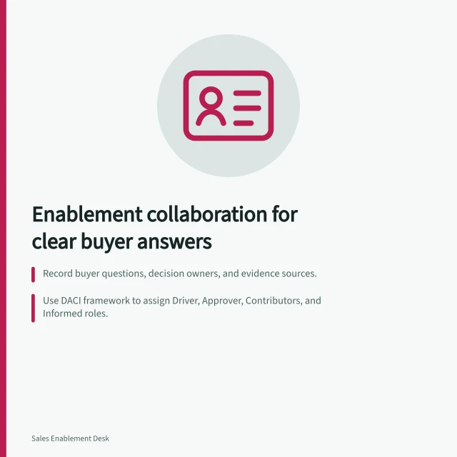 Enablement collaboration for clear buyer answers: Record buyer questions, decision owners, and evidence sources.; Use DACI framework to assign Driver, Approver, Contributors, and Informed roles.; ACCC can enforce claims backed by evidence; misrepresentation may lead to action. Enablement collaboration