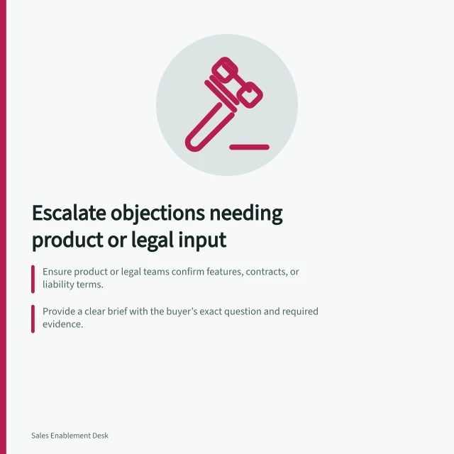 Escalate objections needing product or legal input: Ensure product or legal teams confirm features, contracts, or liability terms.; Provide a clear brief with the buyer’s exact question and required evidence.; Return one verified response, stating facts, next steps, and unresolved items. Escalating an objection that needs product or legal input