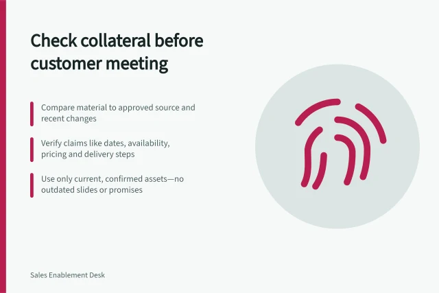 Check collateral before customer meeting: Compare material to approved source and recent changes; Verify claims like dates, availability, pricing and delivery steps; Use only current, confirmed assets—no outdated slides or promises. Finding outdated collateral before a customer meeting