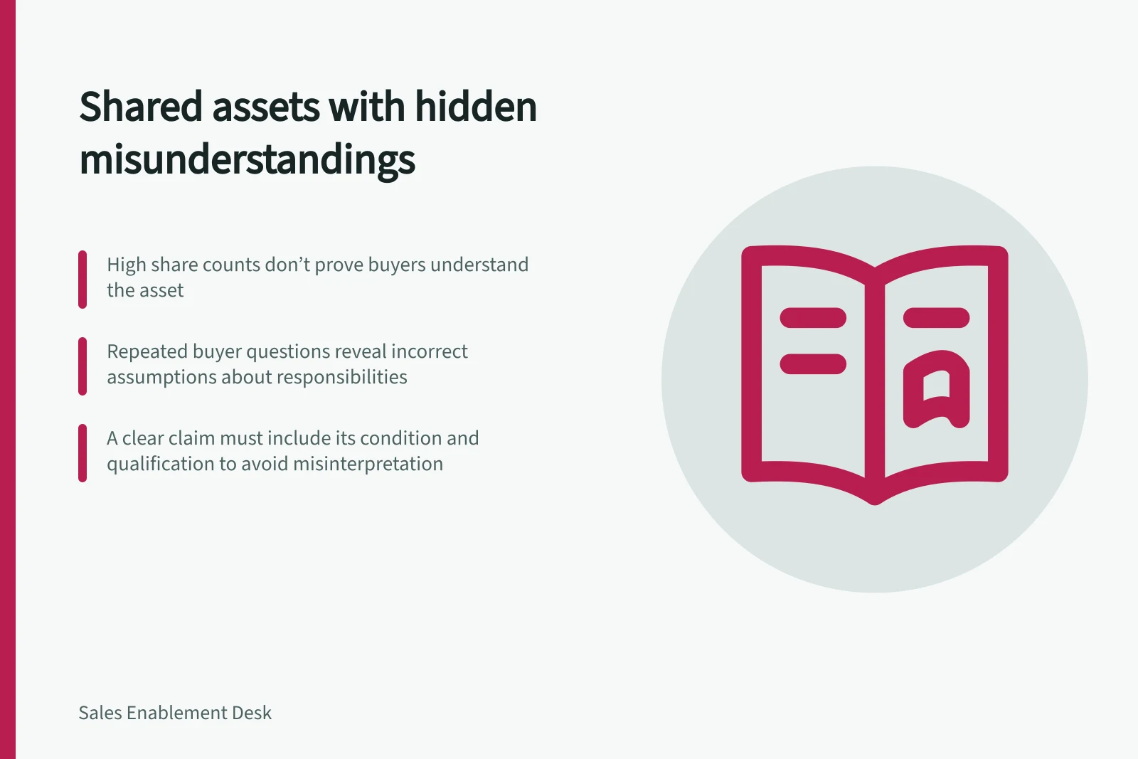 Shared assets with hidden misunderstandings: High share counts don’t prove buyers understand the asset; Repeated buyer questions reveal incorrect assumptions about responsibilities; A clear claim must include its condition and qualification to avoid misinterpretation