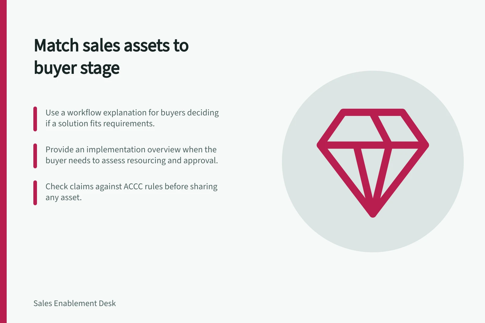 Match sales assets to buyer stage: Use a workflow explanation for buyers deciding if a solution fits requirements.; Provide an implementation overview when the buyer needs to assess resourcing and approval.; Check claims against ACCC rules before sharing any asset.