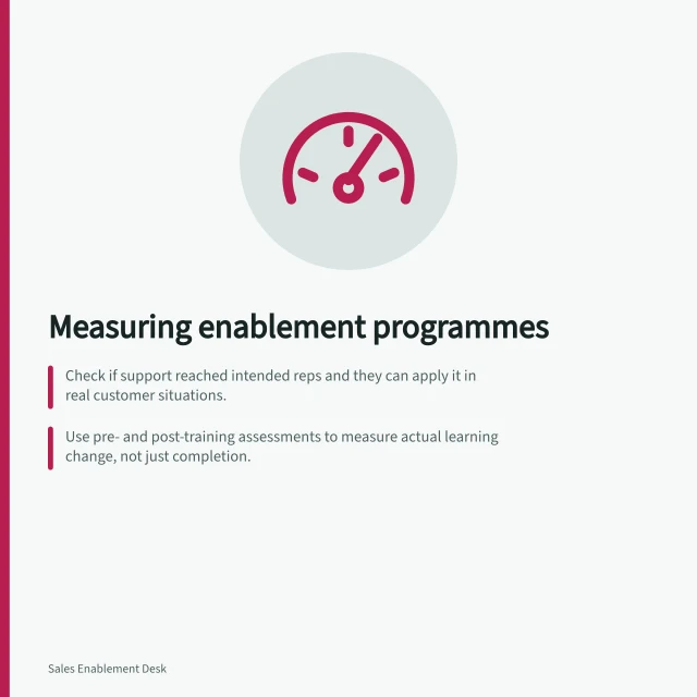 Measuring enablement programmes: Check if support reached intended reps and they can apply it in real customer situations.; Use pre- and post-training assessments to measure actual learning change, not just completion.; Compare results with context: role, offer mix, criteria and timing must stay consistent. Measuring enablement programmes