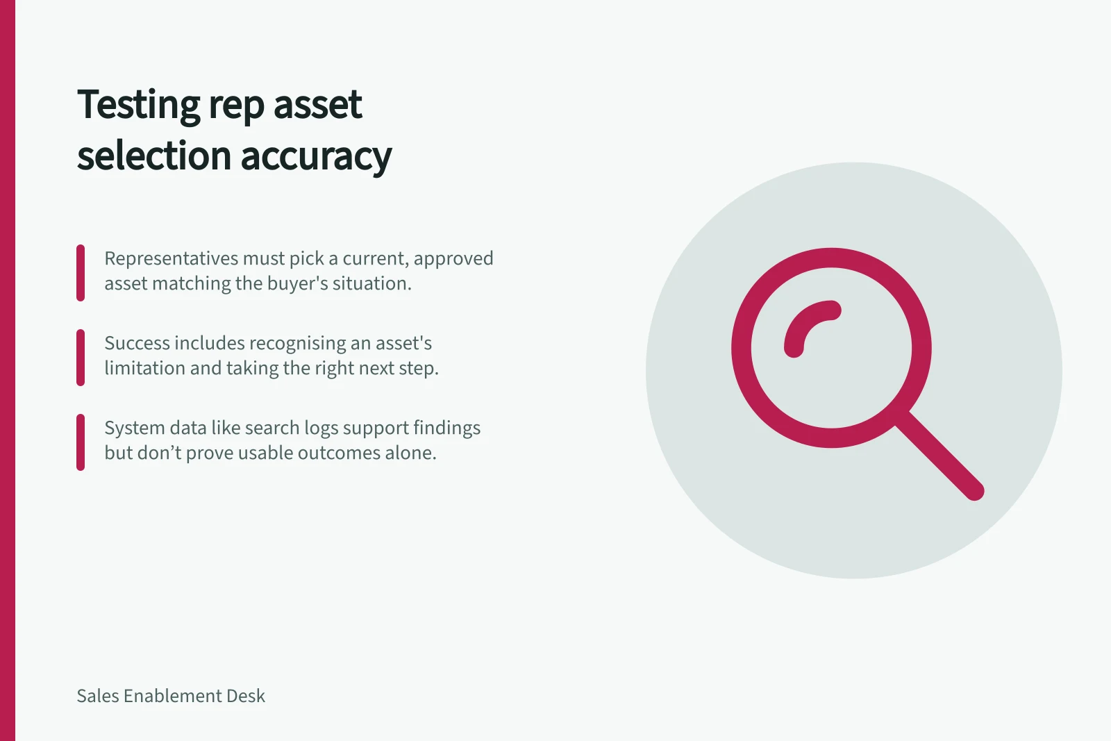 Testing rep asset selection accuracy: Representatives must pick a current, approved asset matching the buyer's situation.; Success includes recognising an asset's limitation and taking the right next step.; System data like search logs support findings but don’t prove usable outcomes alone.