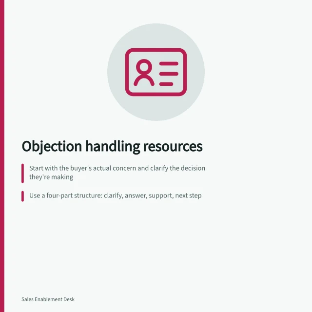 Objection handling resources: Start with the buyer's actual concern and clarify the decision they're making; Use a four-part structure: clarify, answer, support, next step; ACCC can investigate misleading claims but doesn't resolve individual disputes. Objection handling resources