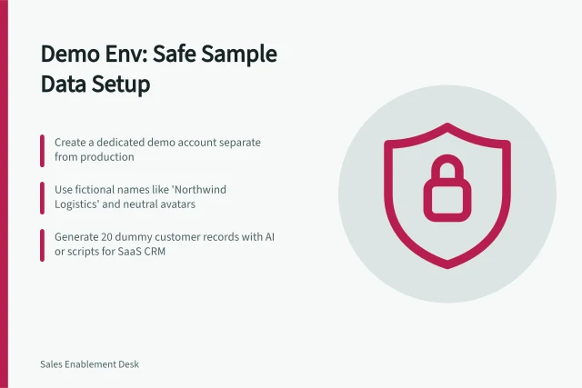 Demo Env: Safe Sample Data Setup: Create a dedicated demo account separate from production; Use fictional names like 'Northwind Logistics' and neutral avatars; Generate 20 dummy customer records with AI or scripts for SaaS CRM. Preparing a demo environment with safe sample data