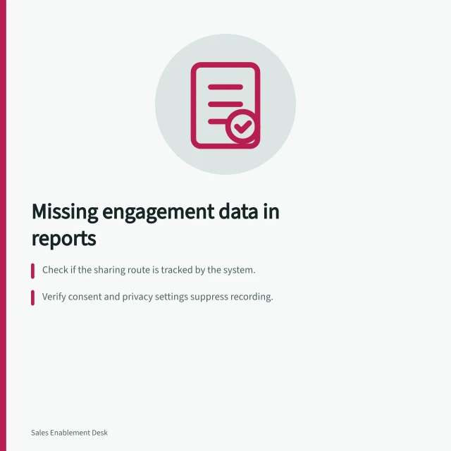 Missing engagement data in reports: Check if the sharing route is tracked by the system.; Verify consent and privacy settings suppress recording.; Confirm report refresh timing before treating gaps as permanent. Reviewing missing data in content engagement reports