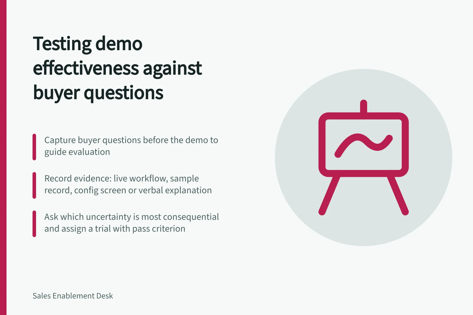 Testing demo effectiveness against buyer questions: Capture buyer questions before the demo to guide evaluation; Record evidence: live workflow, sample record, config screen or verbal explanation; Ask which uncertainty is most consequential and assign a trial with pass criterion
