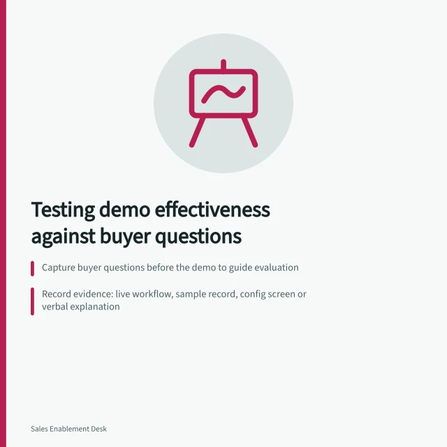 Testing demo effectiveness against buyer questions: Capture buyer questions before the demo to guide evaluation; Record evidence: live workflow, sample record, config screen or verbal explanation; Ask which uncertainty is most consequential and assign a trial with pass criterion. Reviewing whether a demonstration answered the buyer's questions