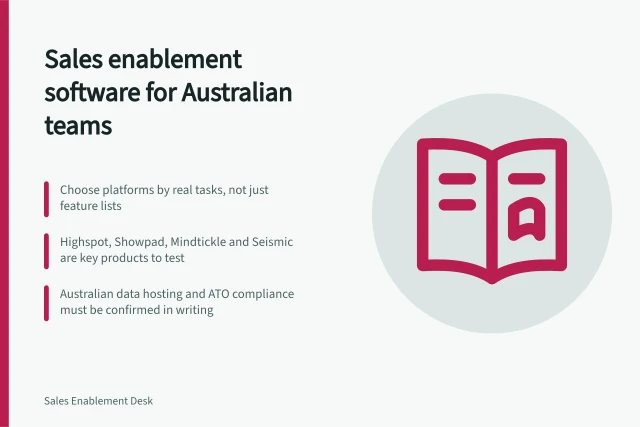 Sales enablement software for Australian teams: Choose platforms by real tasks, not just feature lists; Highspot, Showpad, Mindtickle and Seismic are key products to test; Australian data hosting and ATO compliance must be confirmed in writing. Sales enablement software