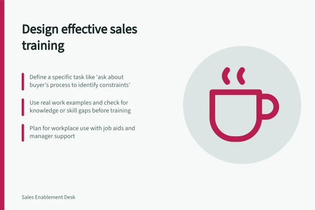 Design effective sales training: Define a specific task like 'ask about buyer’s process to identify constraints'; Use real work examples and check for knowledge or skill gaps before training; Plan for workplace use with job aids and manager support. Sales training design