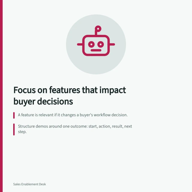 Focus on features that impact buyer decisions: A feature is relevant if it changes a buyer's workflow decision.; Structure demos around one outcome: start, action, result, next step.; Be clear about simulated data—sample approvals don’t prove real policy complexity. Showing only the features relevant to the conversation