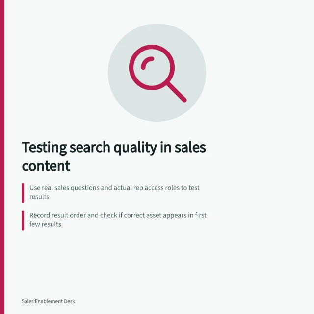 Testing search quality in sales content: Use real sales questions and actual rep access roles to test results; Record result order and check if correct asset appears in first few results; Repeat tests after updating assets, retiring old versions and changing access roles. Testing search quality in a sales content system