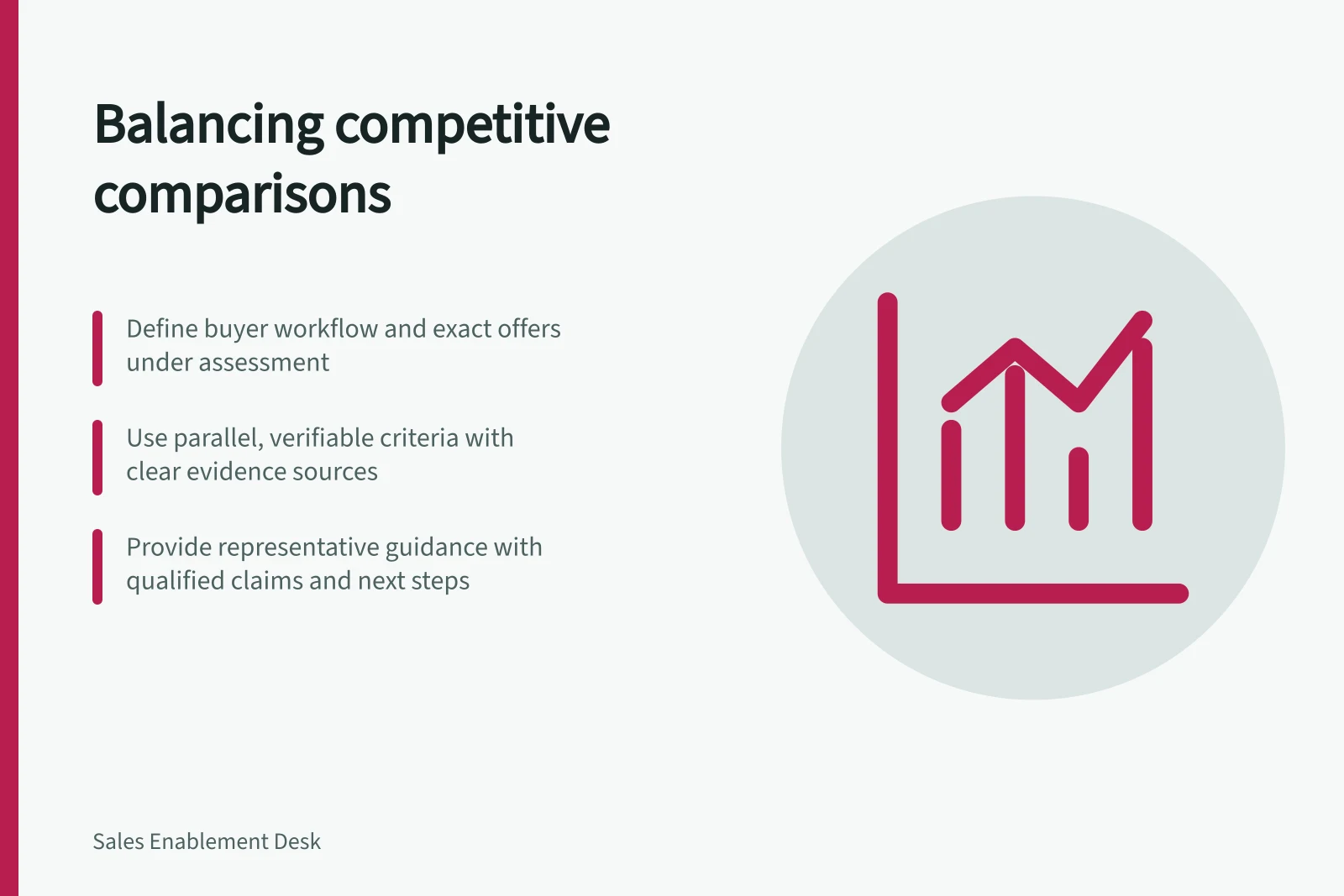 Balancing competitive comparisons: Define buyer workflow and exact offers under assessment; Use parallel, verifiable criteria with clear evidence sources; Provide representative guidance with qualified claims and next steps