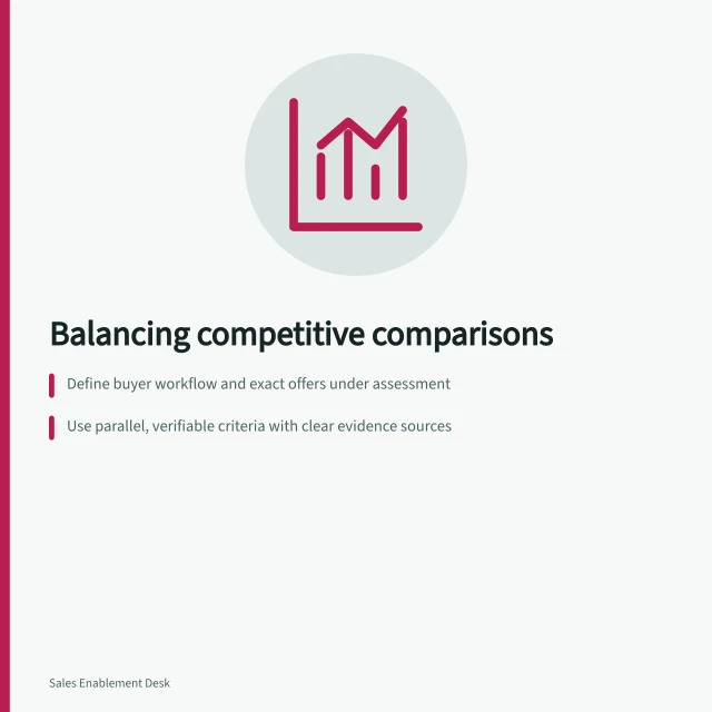 Balancing competitive comparisons: Define buyer workflow and exact offers under assessment; Use parallel, verifiable criteria with clear evidence sources; Provide representative guidance with qualified claims and next steps. Writing a balanced competitive comparison