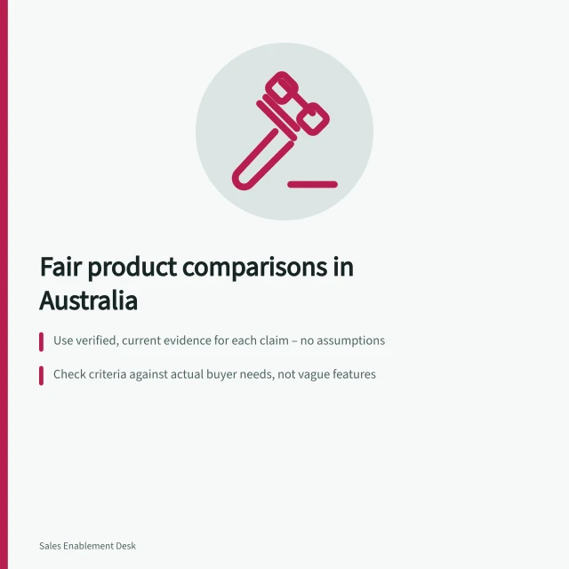 Fair product comparisons in Australia: Use verified, current evidence for each claim – no assumptions; Check criteria against actual buyer needs, not vague features; ACCC can act on misleading claims; keep records for accountability. Writing a useful product comparison without misleading claims
